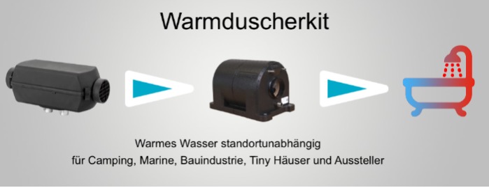 Warmduscherkit - eine perfekt abgestimmte Kombination